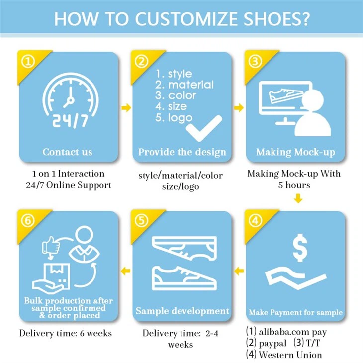 OEM/ODM Services Professional Tennis Footwear Manufacturer | High-End Dial Lacing System best